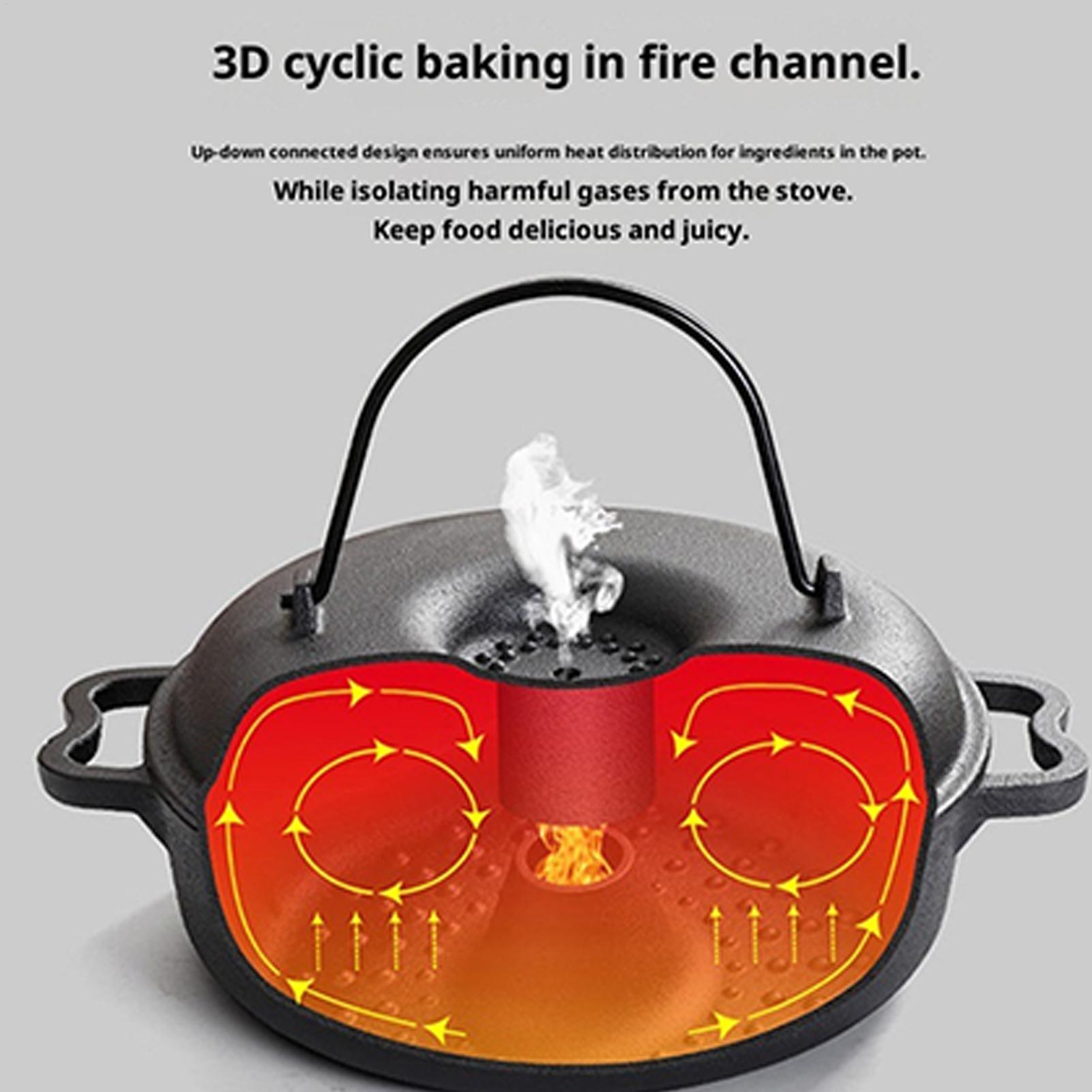 Cauldron Pot for Cooking Non-S - Camping Cooking Pot With Lid recension och pris